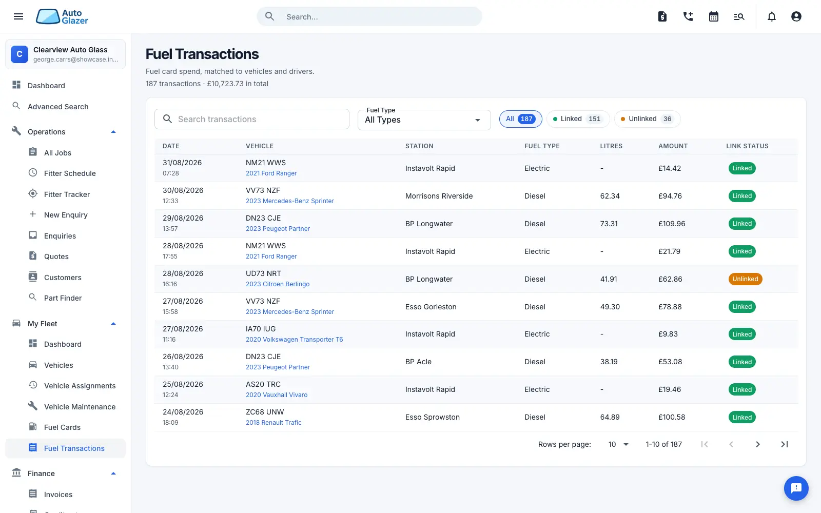 Fuel transactions listing each fuel-card purchase with its date, vehicle, station, fuel type, litres and amount, and whether it is linked to a vehicle